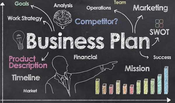 WHAT IS A BUSINESS PLAN